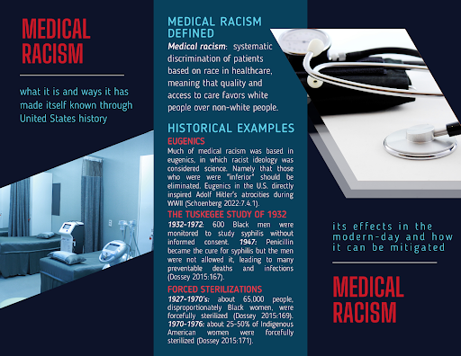 3 panel inside of brochure on Medical Racism, shows medical equipment and text Medical Racism Defined, Historical Examples